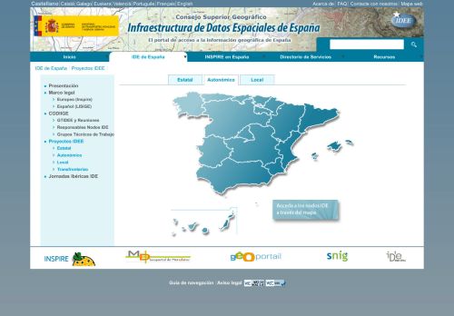 Projectos IDDE de Espanha
